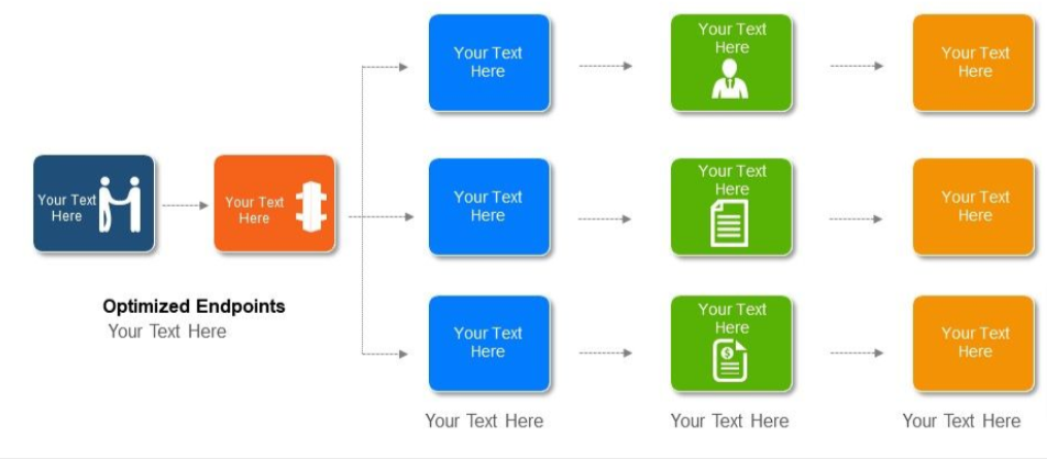 flow-chart-horizontal-at-DuckDuckGo